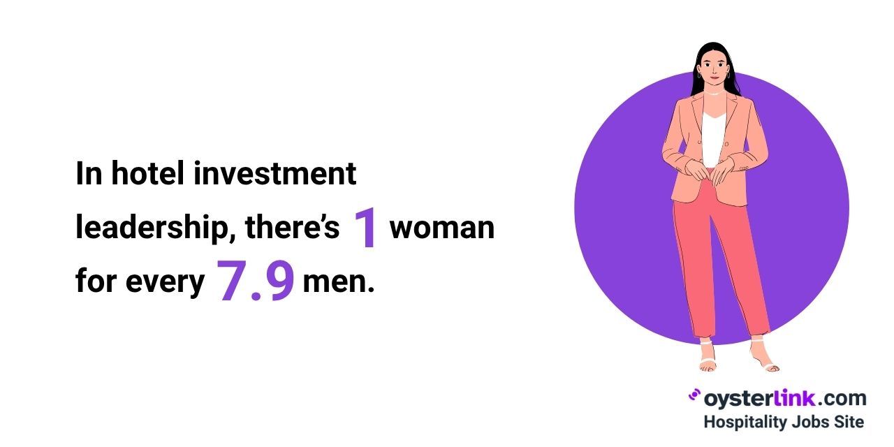hotel investment positions women to men ratio